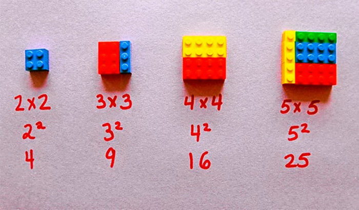 Лего кубигі математика