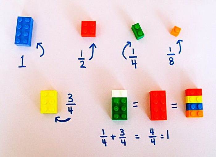 Лего кубигі математика