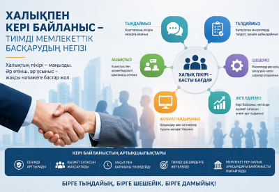 Халықпен кері байланыс – тиімді мемлекеттік басқарудың негізі